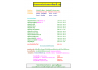 กำหนดการประจำภาคการศึกษาที่ 2/66