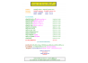 กำหนดการประจำภาคการศึกษาที่ 3/66