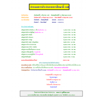กำหนดการประจำภาคการศึกษาที่ 3/68