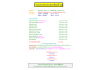 กำหนดการประจำภาคการศึกษาที่ 3/68