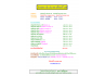 กำหนดการประจำภาคการศึกษาที่ 4/68
