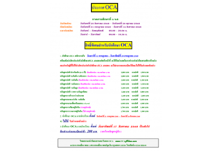 ประกาศ OCA  ภาคการศึกษาที่ 4/68
