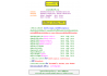 ประกาศ OCA  ภาคการศึกษาที่ 4/68